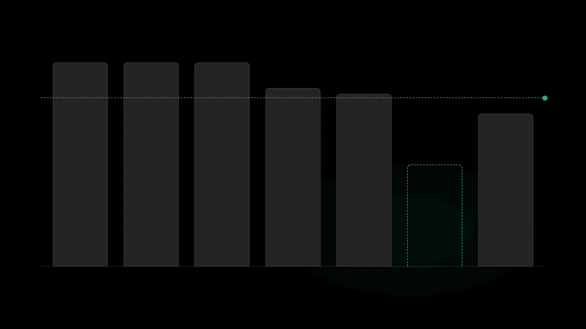 We Audited Our Own AI Assistant: What a Blended Accuracy Score Hides
