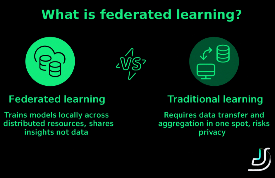 Federated vs traditional learning